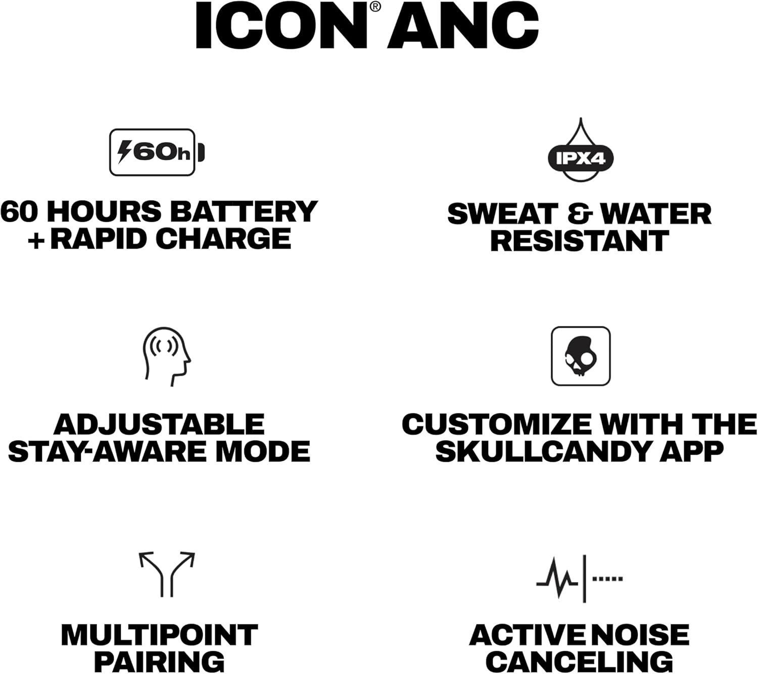 Skullcandy® Icon ANC Bluetooth® On-Ear Headphones with Microphone (True Black)