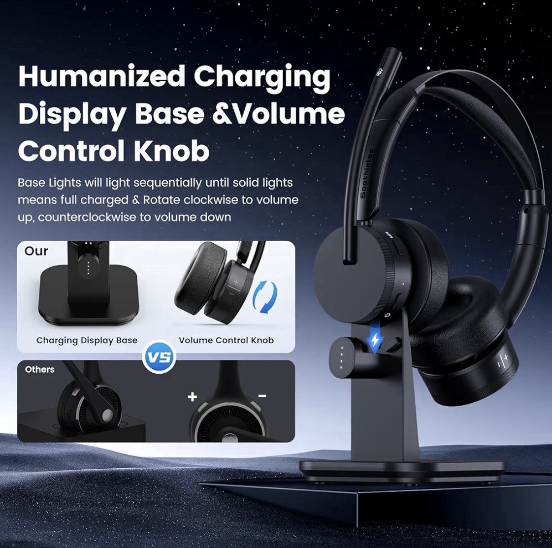 Soothielec KH156M Wireless Headset w Mic Bluetooth USB Dongle Noise Canceling