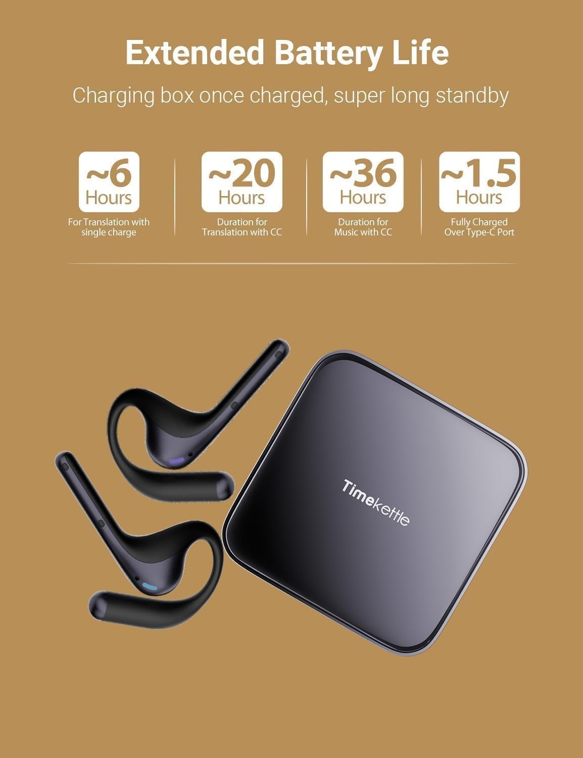 Timekettle W4 Pro AI Interpreter Earbuds, Real-Time Bidirectional Voice Translat