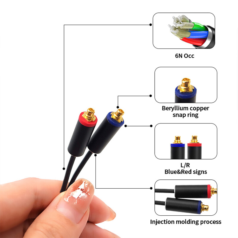 Type C To MMCX Cable With Mic For SHURE JVC AKG SONY Fiio Westone UE900 Headset