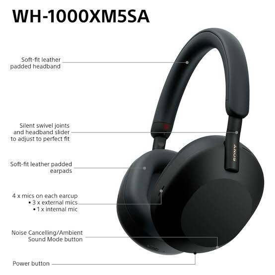 Sony WH-1000XM5 Wireless Noise Canceling Headphones – Black – Open Box