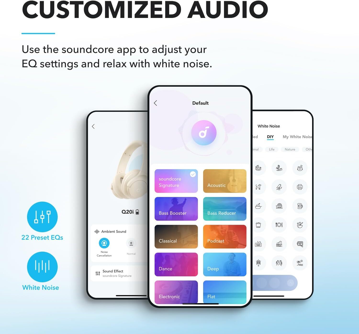 Soundcore Q20i Wireless Over-Ear Headphone Hybrid Active Noise Cancelling|Refurb