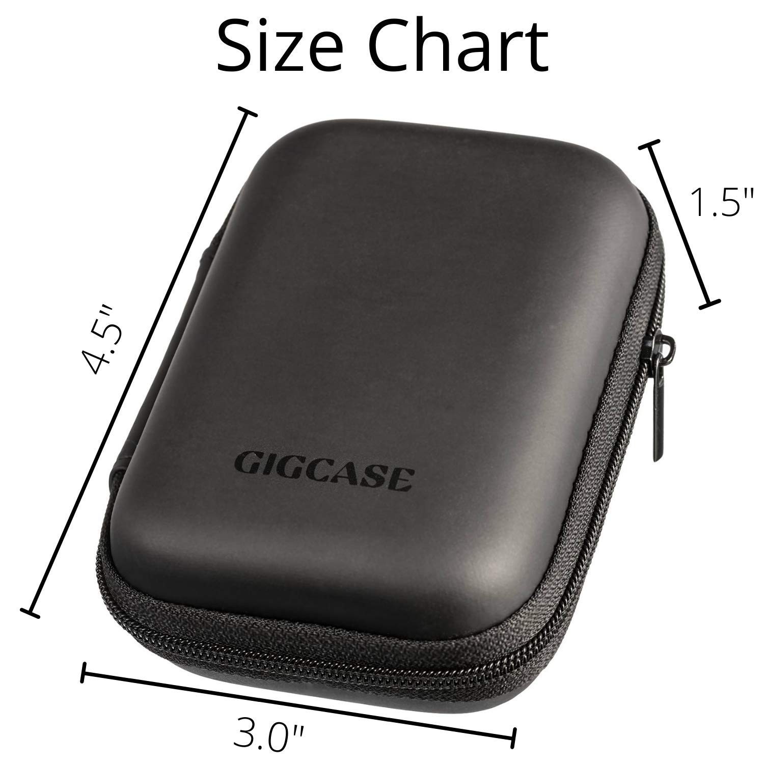 IEM Case for in-Ear Monitors, Headphones & Earbuds – EVA Travel Storage Bag for
