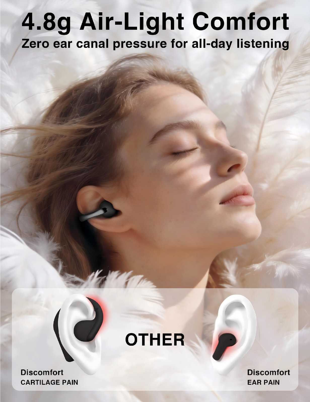 Open Ear Earbuds, Wireless Bluetooth 6.0 Clip-on Earbuds, 50H Playtime, Comfo…