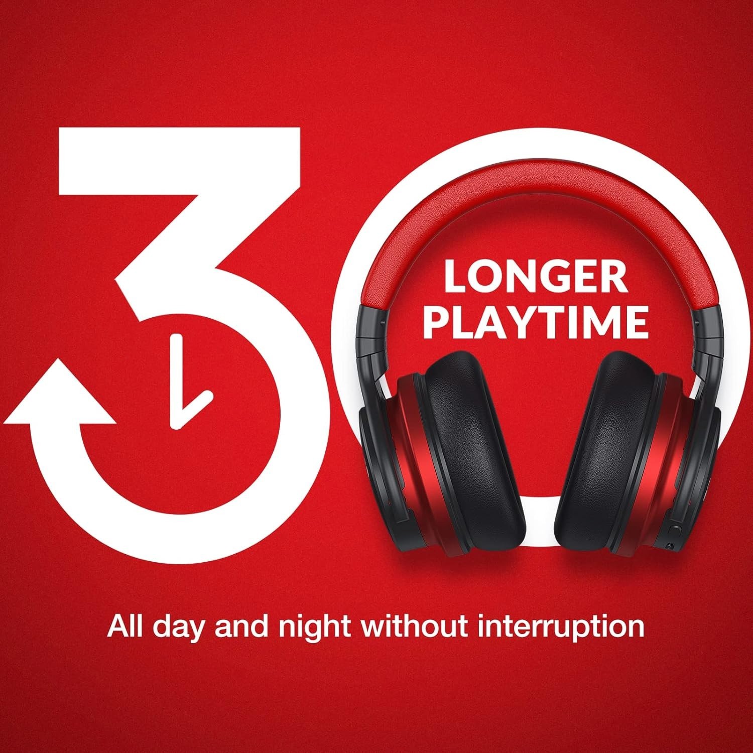 E7 Wireless Bluetooth Noise Cancelling Headphones – 30 Hours of Comfort