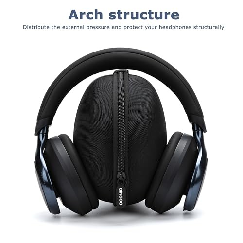 Hard Case for Soundcore by Anker, Space One, Active Noise Cancelling