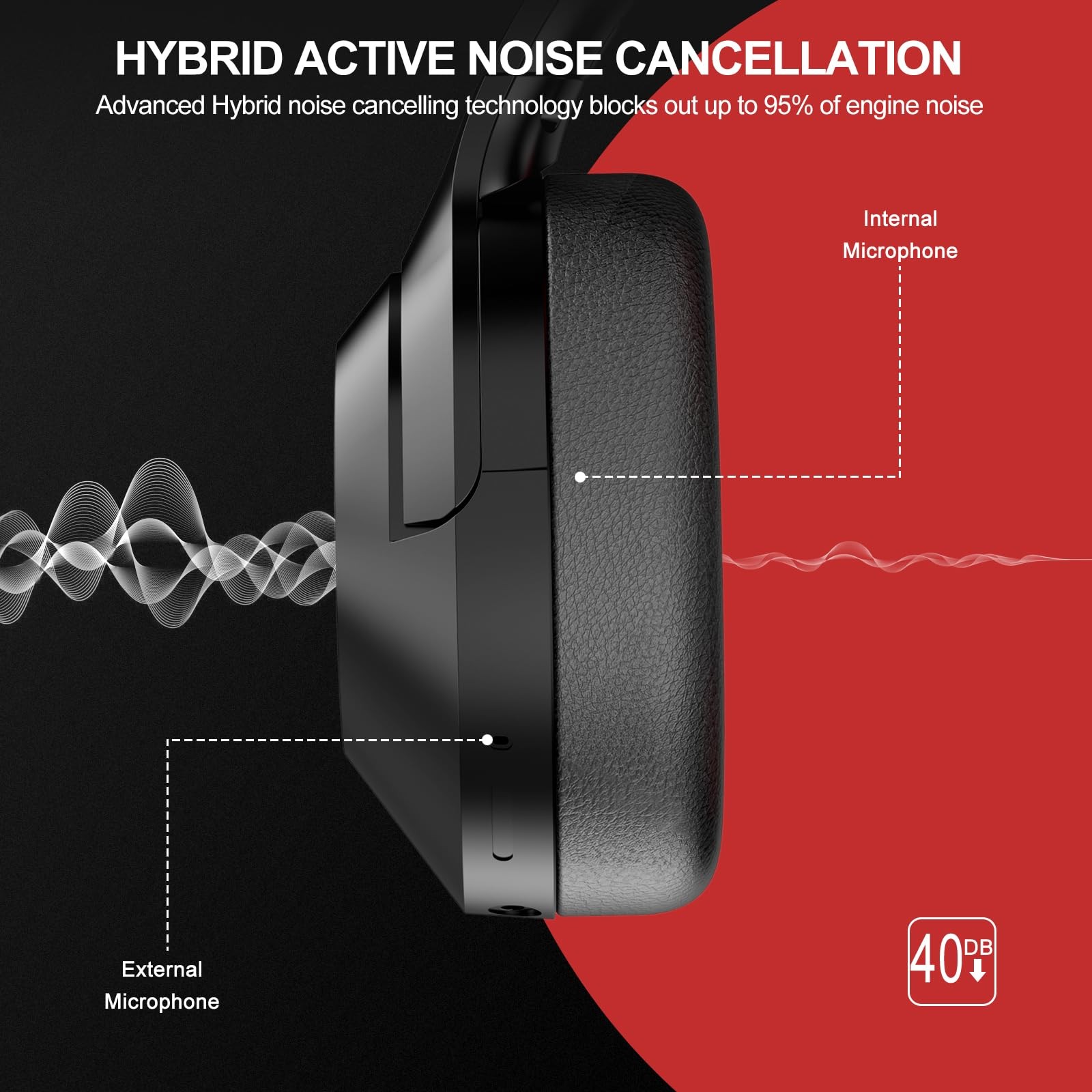 Auriculares híbridos con cancelación activa ruido, inalámbricos Bluetooth, 100 h