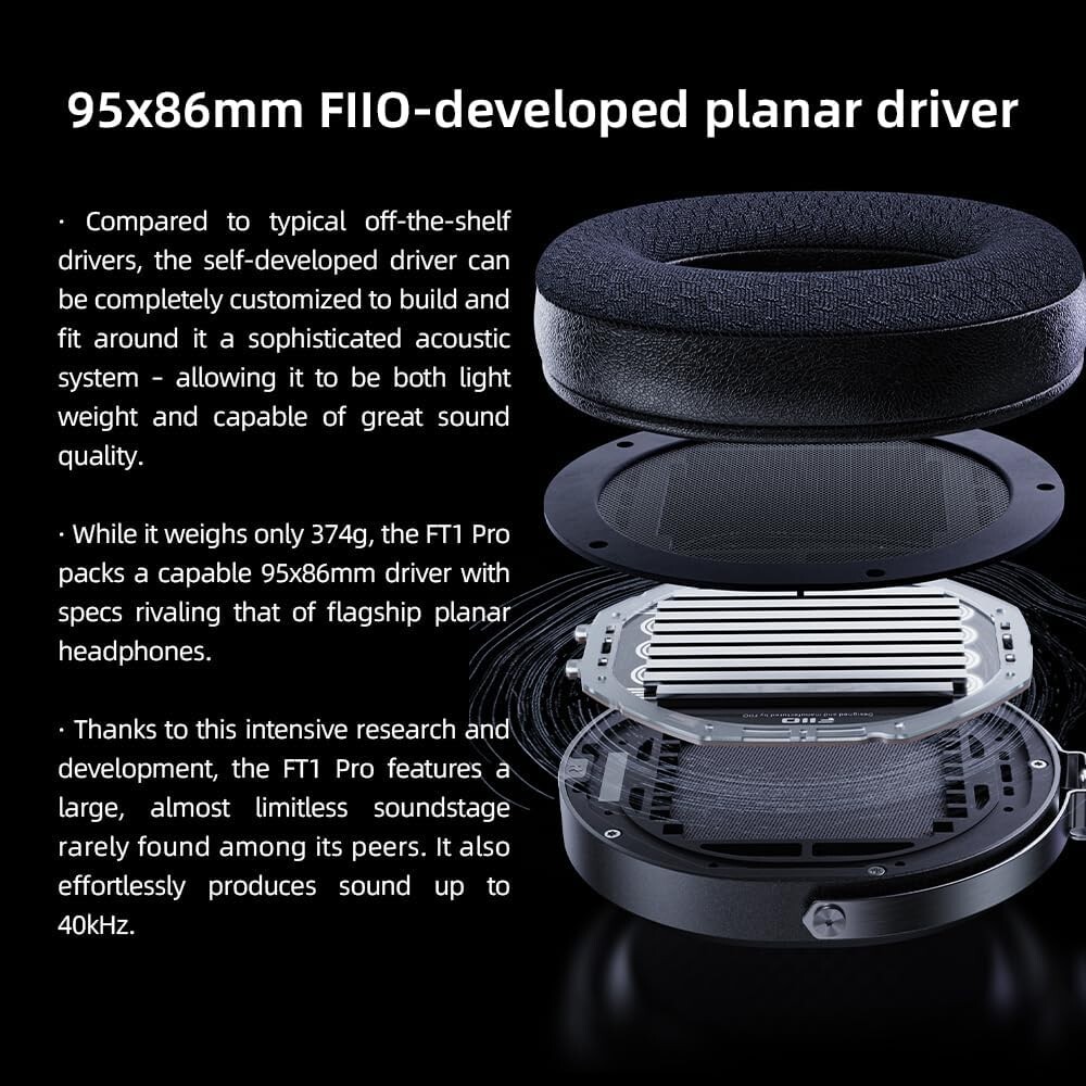 FiiO FT1 Pro Open-Back Planar Magnetic Wired Hi-Fi Headphone (Black)