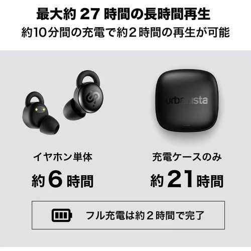 URBANISTA PORTO TWS True Wireless for Sleeping Bluetooth Cloud White 1040245