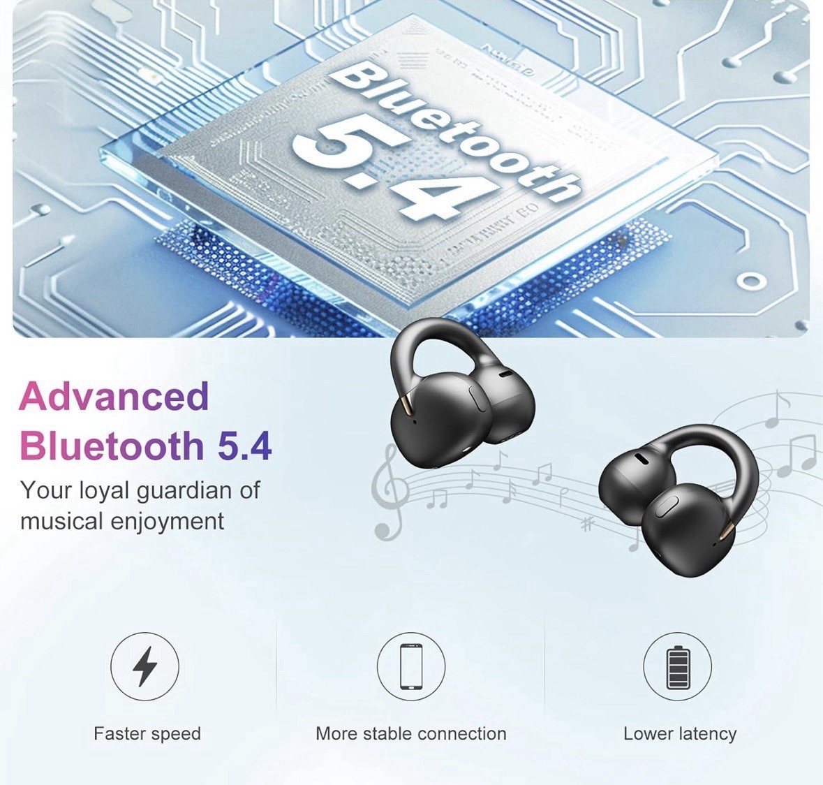 OHAYO A7 Clip-On Open Ear Headphones Bluetooth 5.4 6.5H Sweatproof IPX6