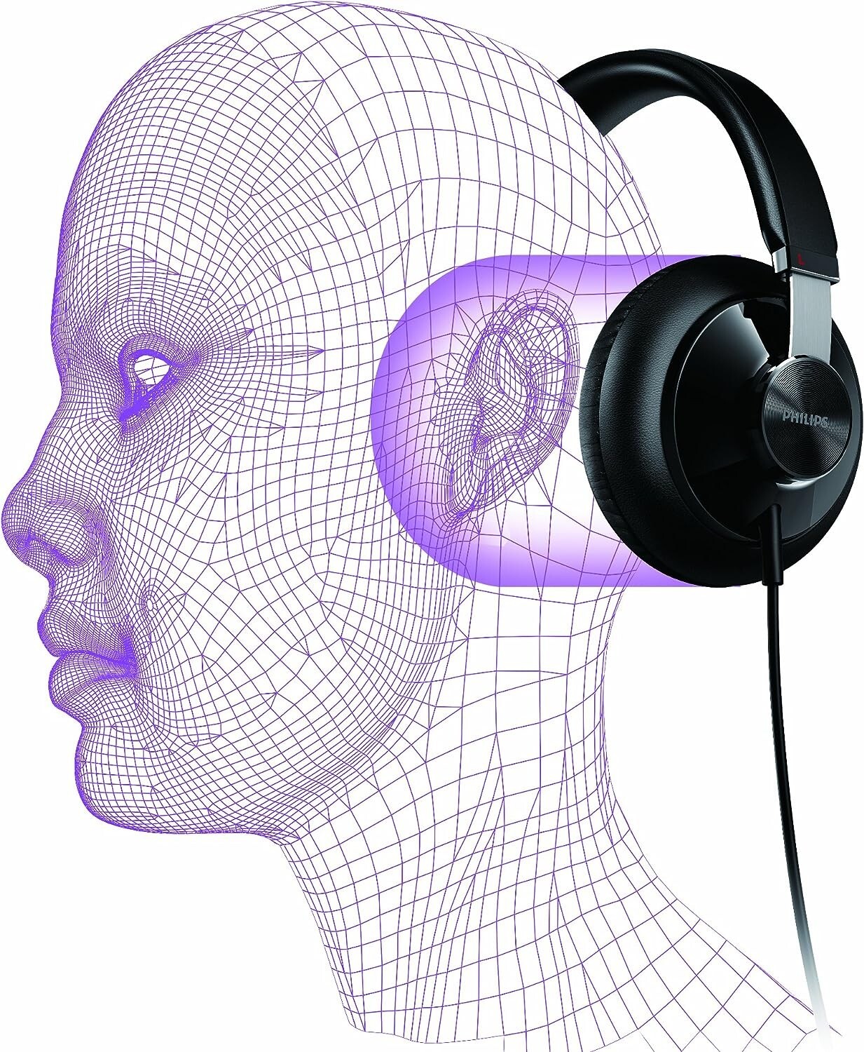 Philips SHP6000 Stereo Over The Ear Noise Cancelling Headphones – Black