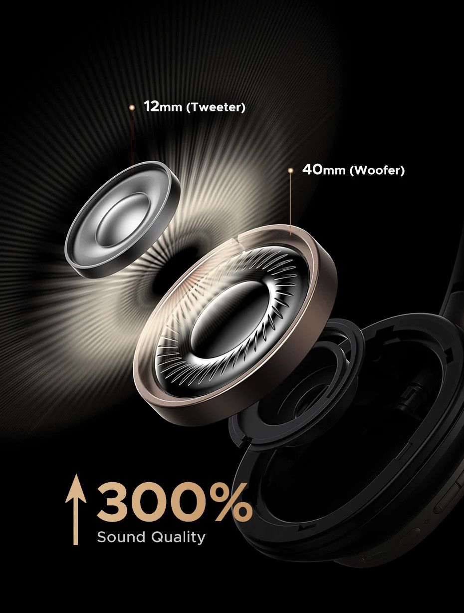 UGREEN Studio Pro 48dB ANC Wireless External Bluetooth Earphones Noise Reduction