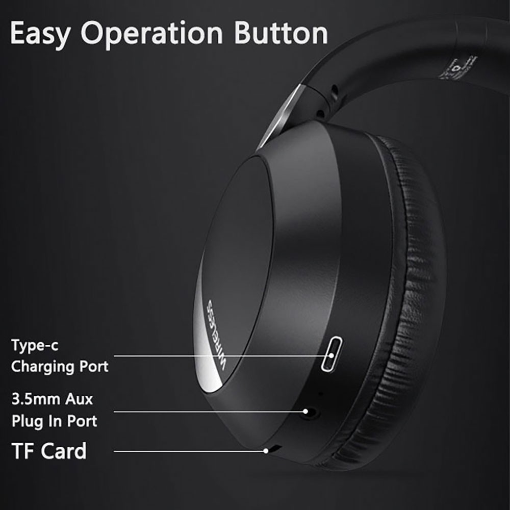 Bluetooth 5.3 Wireless Headset With Noise Cancelling Mic For Phones PC Laptop
