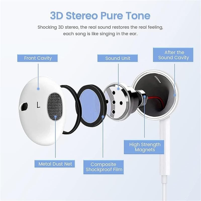 2 Pack Wired Earbuds with Microphone and Volume Contontrol, 3.5mm Jack – White