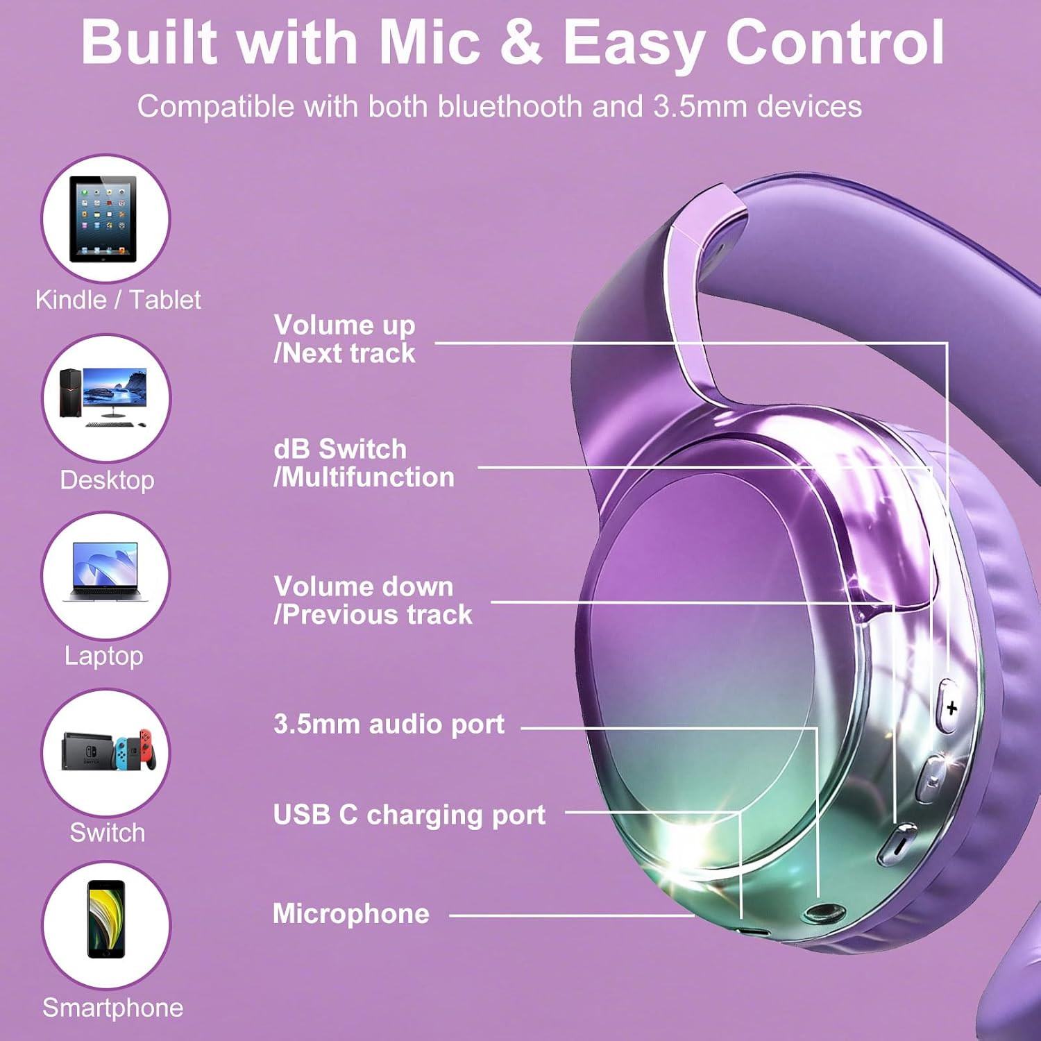Wired and Wireless Headphones over Ear for Kids Teen Girls Women | 85/94Db Volum