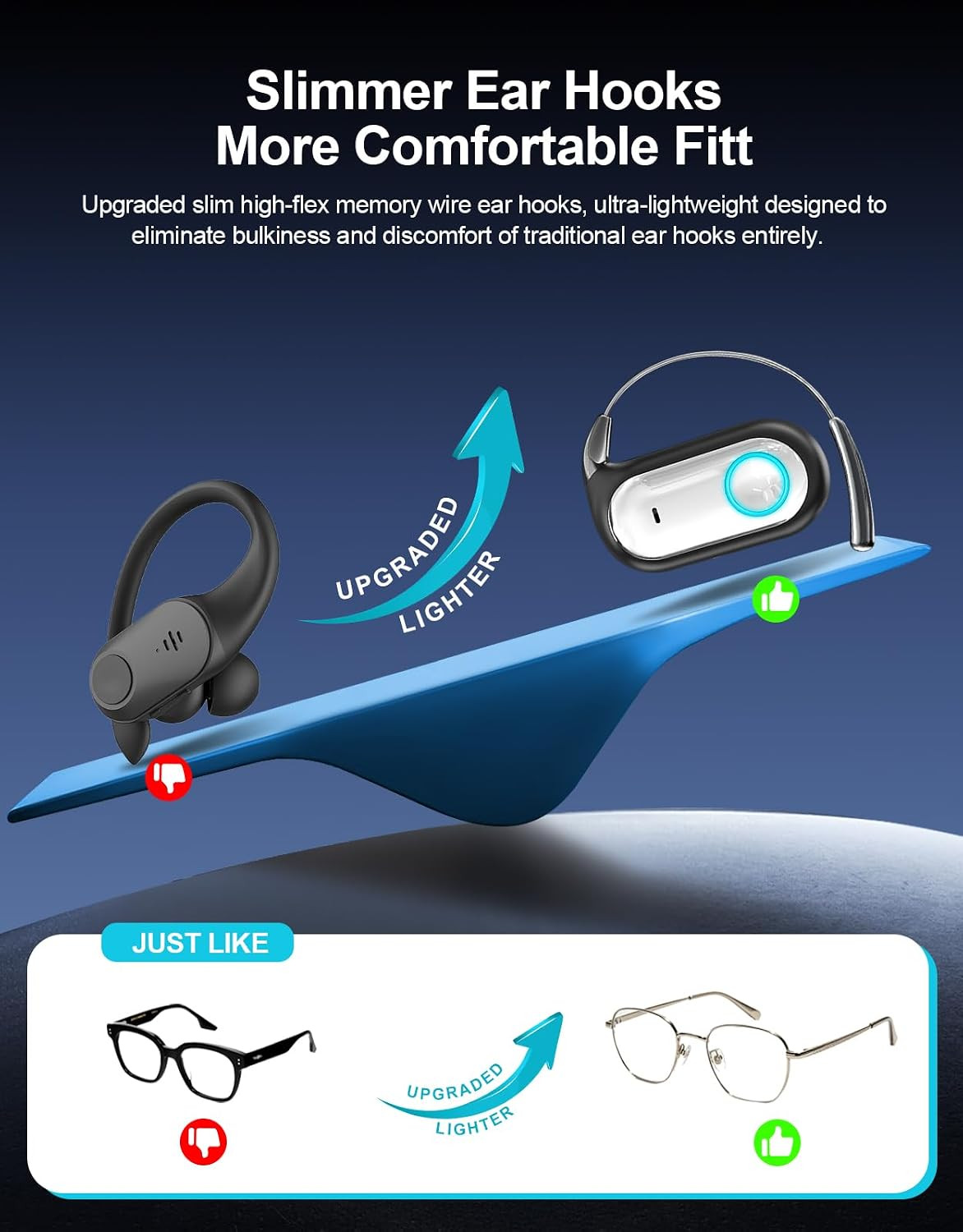Open Ear Earbuds AI Translation Earbuds Real Time Open Ear Headphones Wireless B