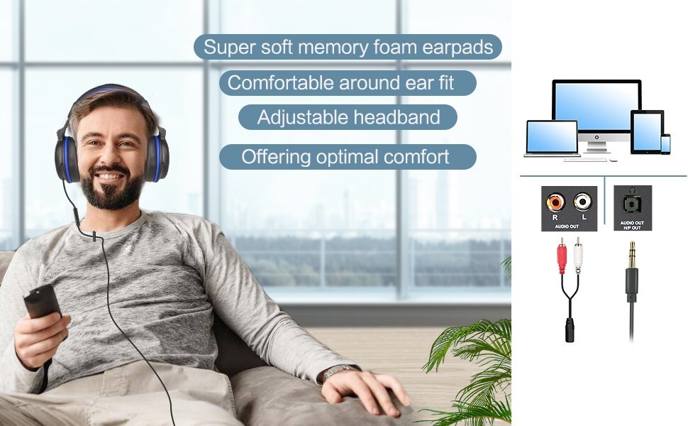 SIMOLIO Wired Long Cord Headphones for TV with Volume Amplified & Clear Dialogue