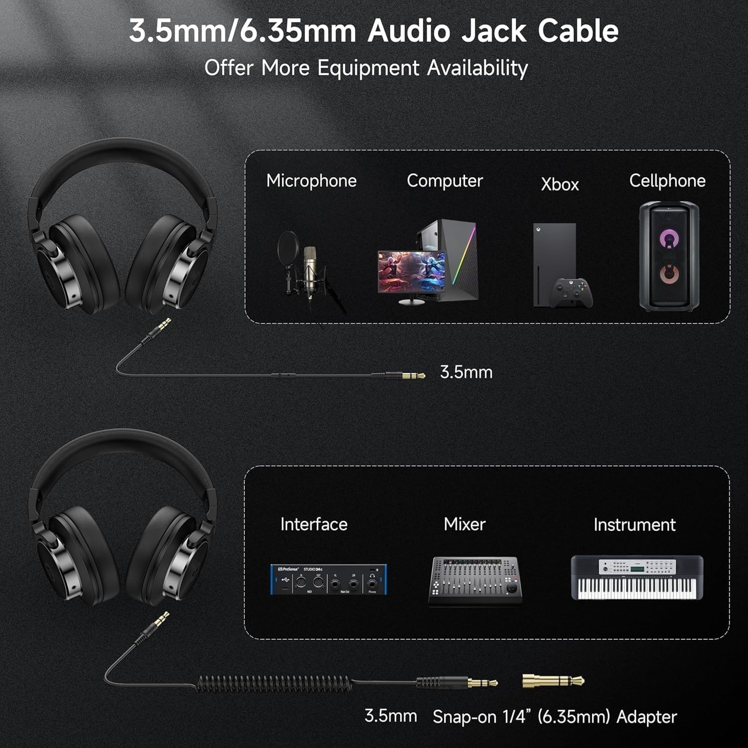 Professional DJ & Studio Headphones with Sound Isolation – 50mm Drivers, Black