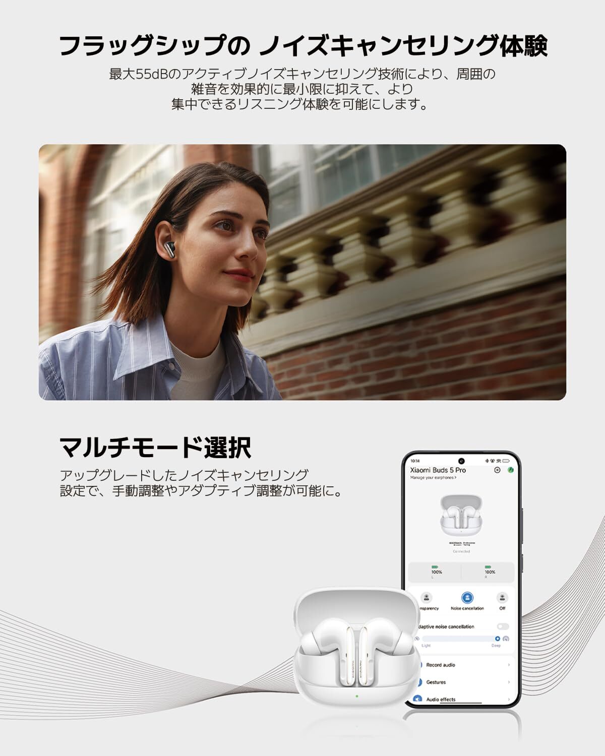 Xiaomi Buds 5 Pro Earphones Bluetooth 5.4 White From JPN 2025