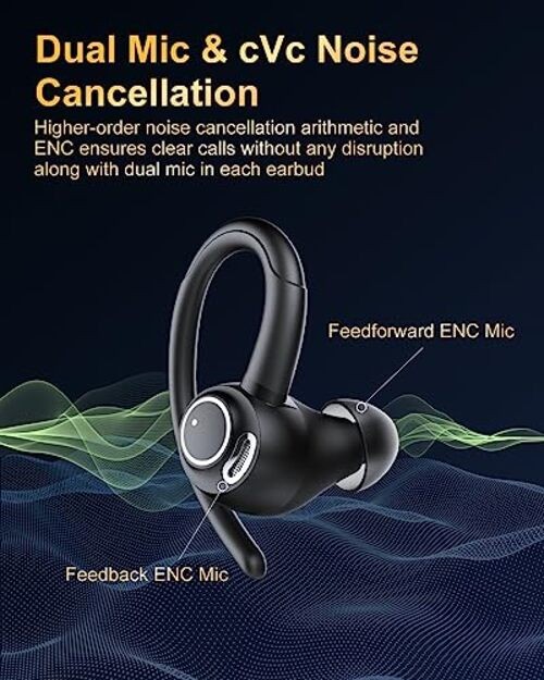 Wireless Earbuds, Bluetooth 5.4 Headphones Sport, Over Ear Buds With Classic