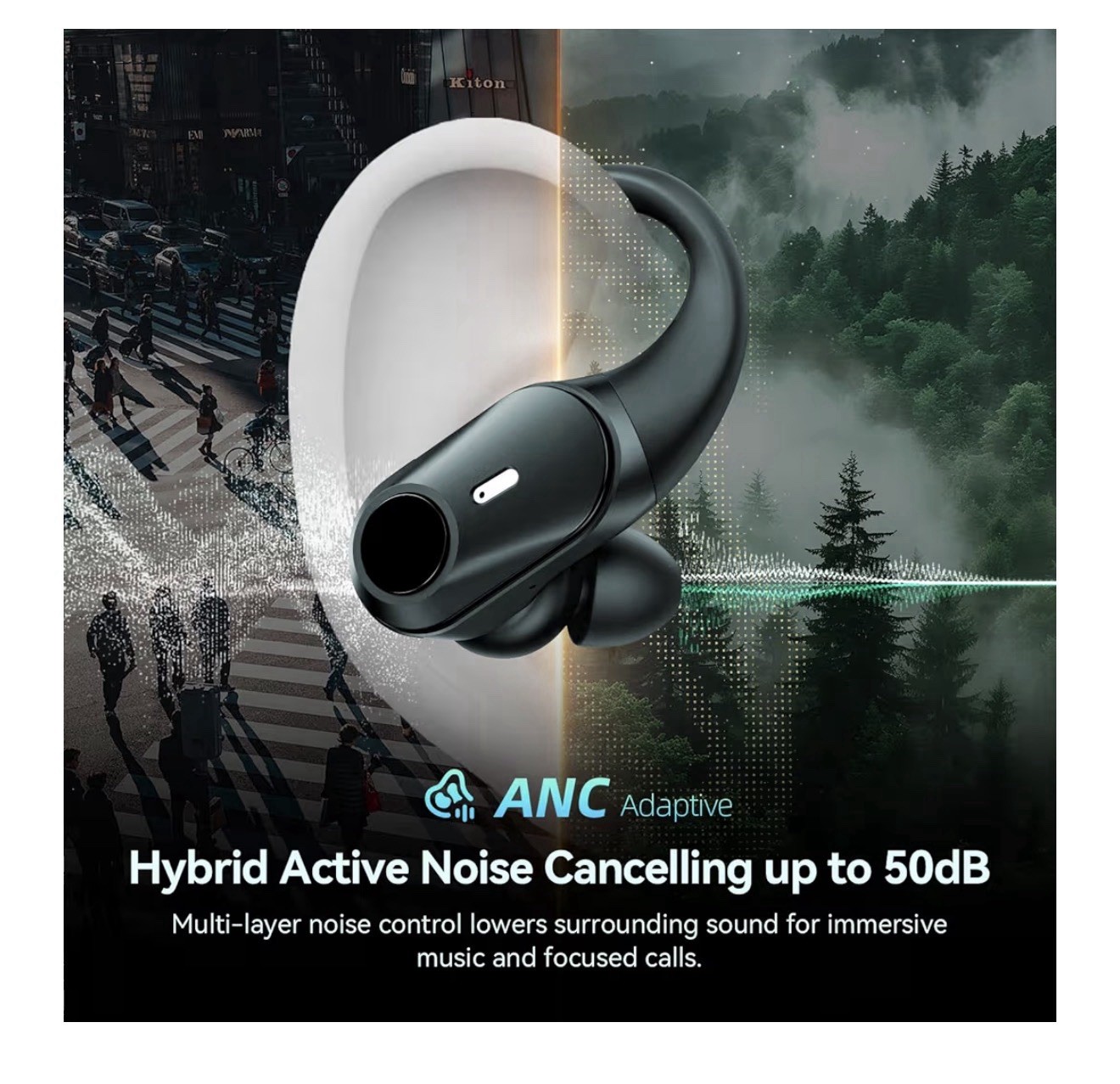 GOLREX Active Noise Cancelling Wireless EarbudsBluetooth Headphones 80H Playtime
