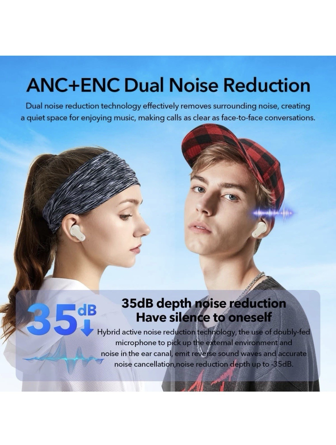 Earbuds Touch Screen TWS , iPhone And Android TWS, Wireless and Type-C