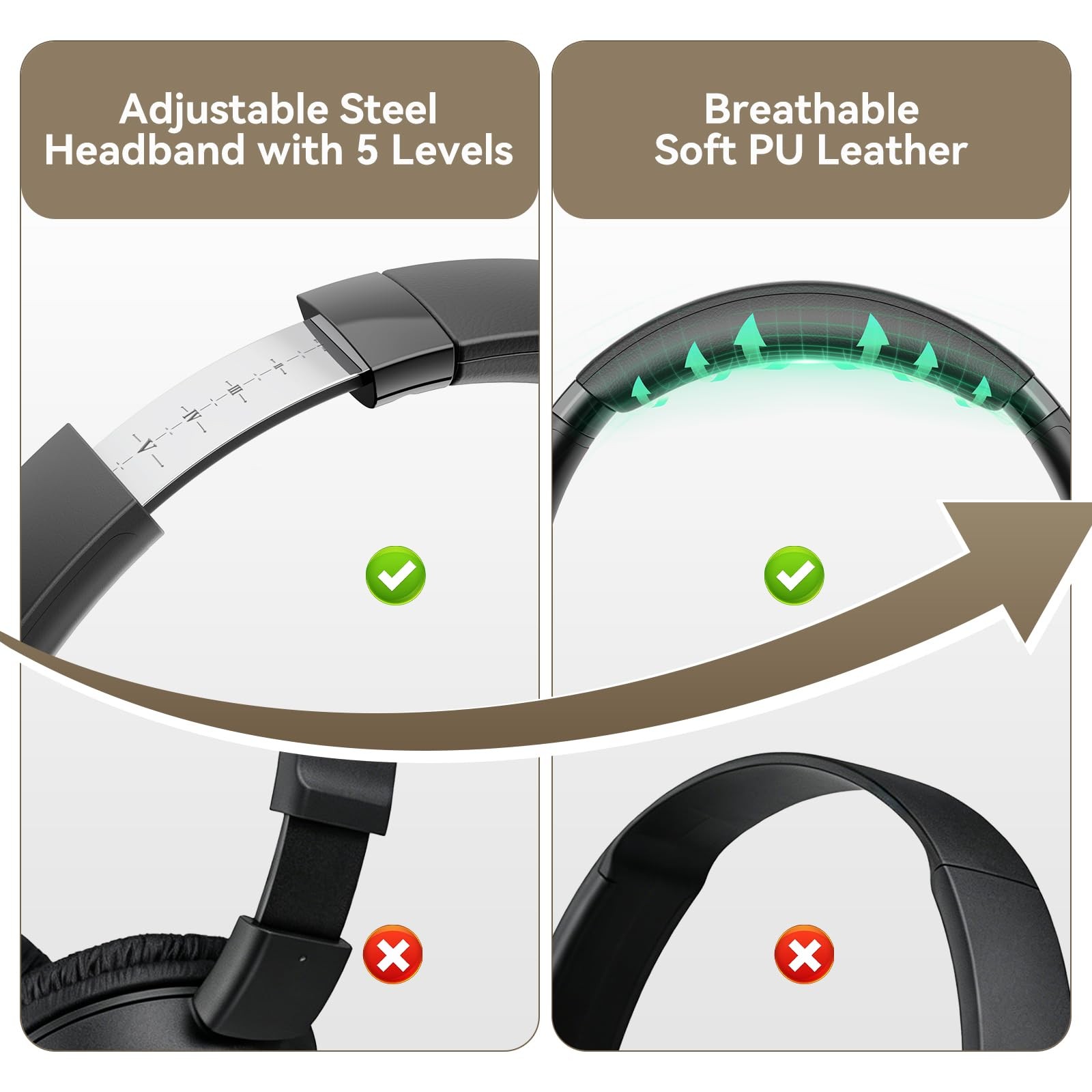 Wired Headphones with Mic, Volume & Playback Control, OverEar Foldable Headph…