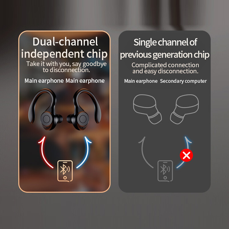 TWS Wireless Bluetooth Earphones Headphones Sport Gym Running Earbuds Earhook US