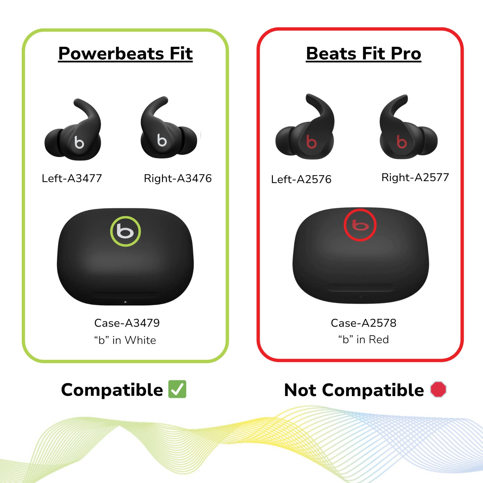 Beats by Dr. Dre Powerbeats fit Jet Black ME2J4LL/A Case Replacement Only