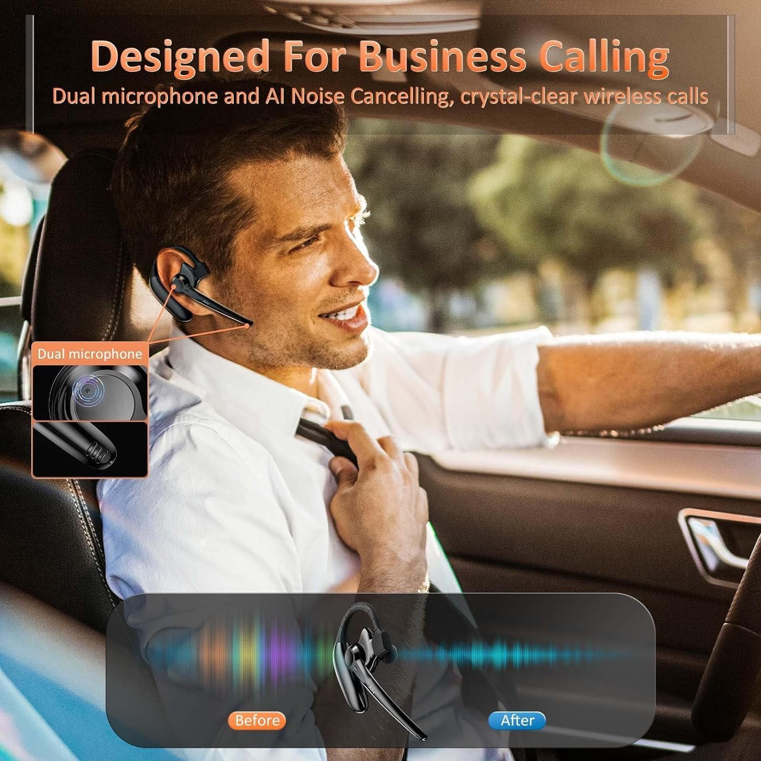 AMINY Wireless Bluetooth Headset with Microphone 30 Hrs Talking Time V5.3 Aur…