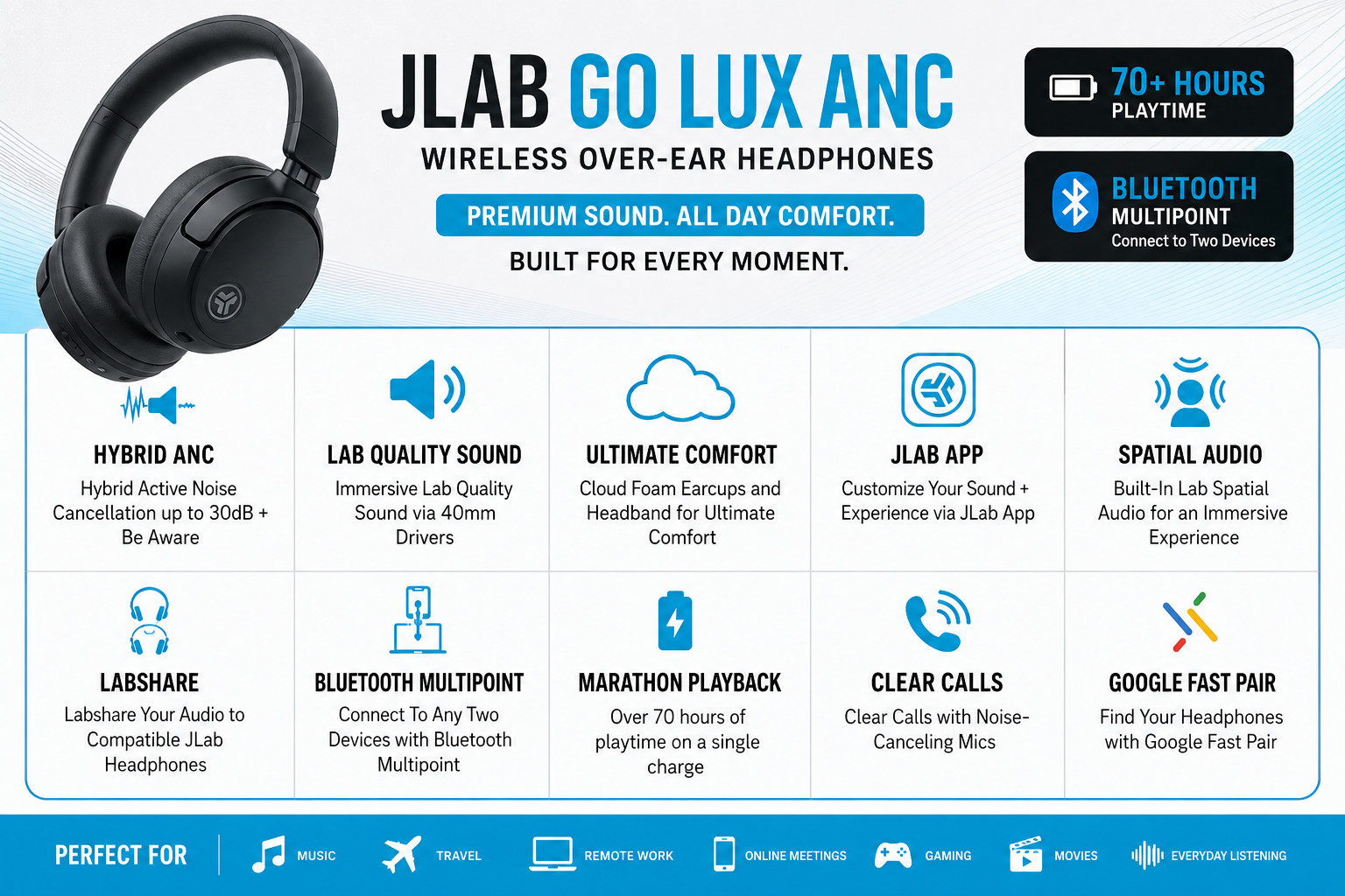 JBuds Lux ANC Over-Ear Headphones