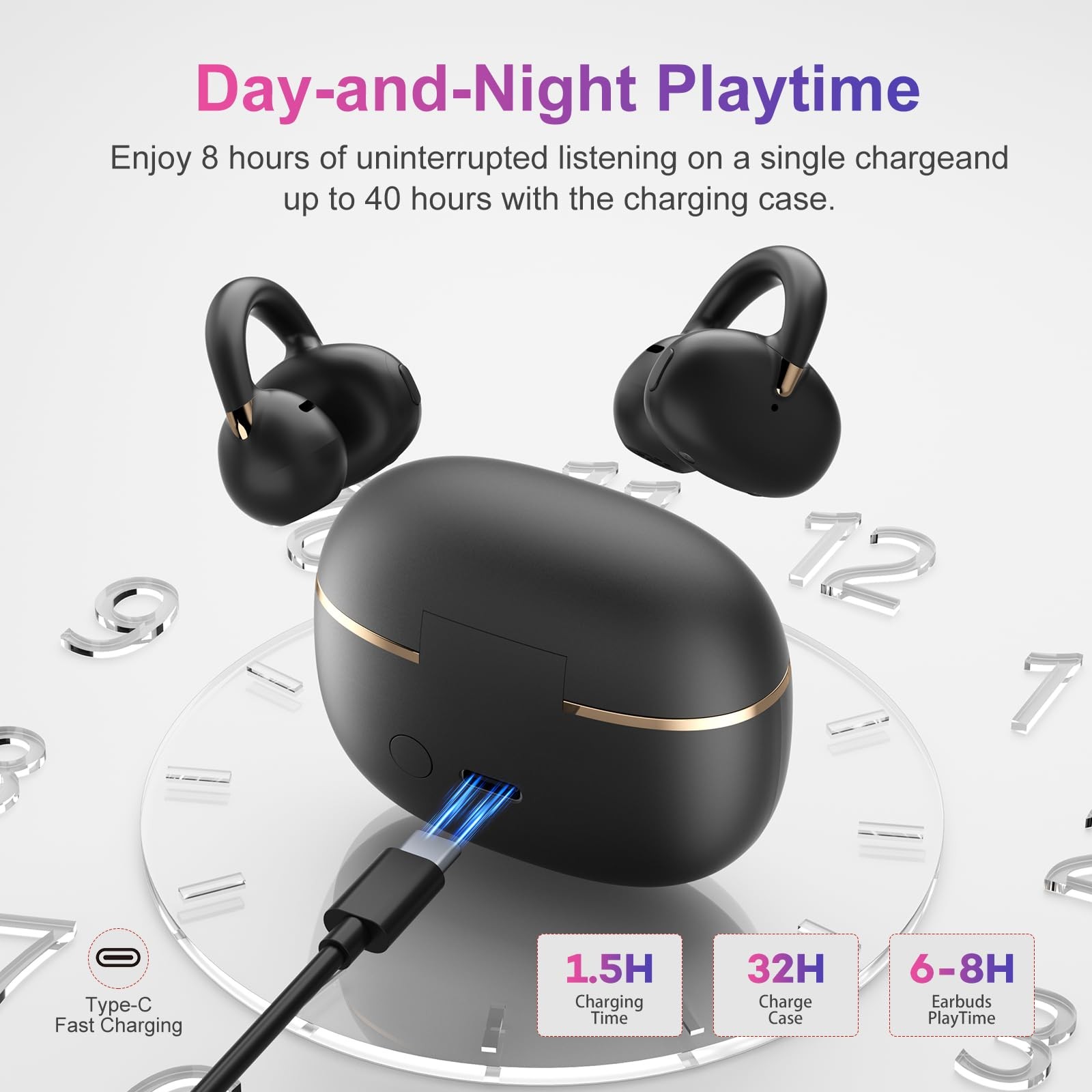 A7 Open Ear Clip-On Headphones for Glasses Wearers – Safe for Running & Stree…
