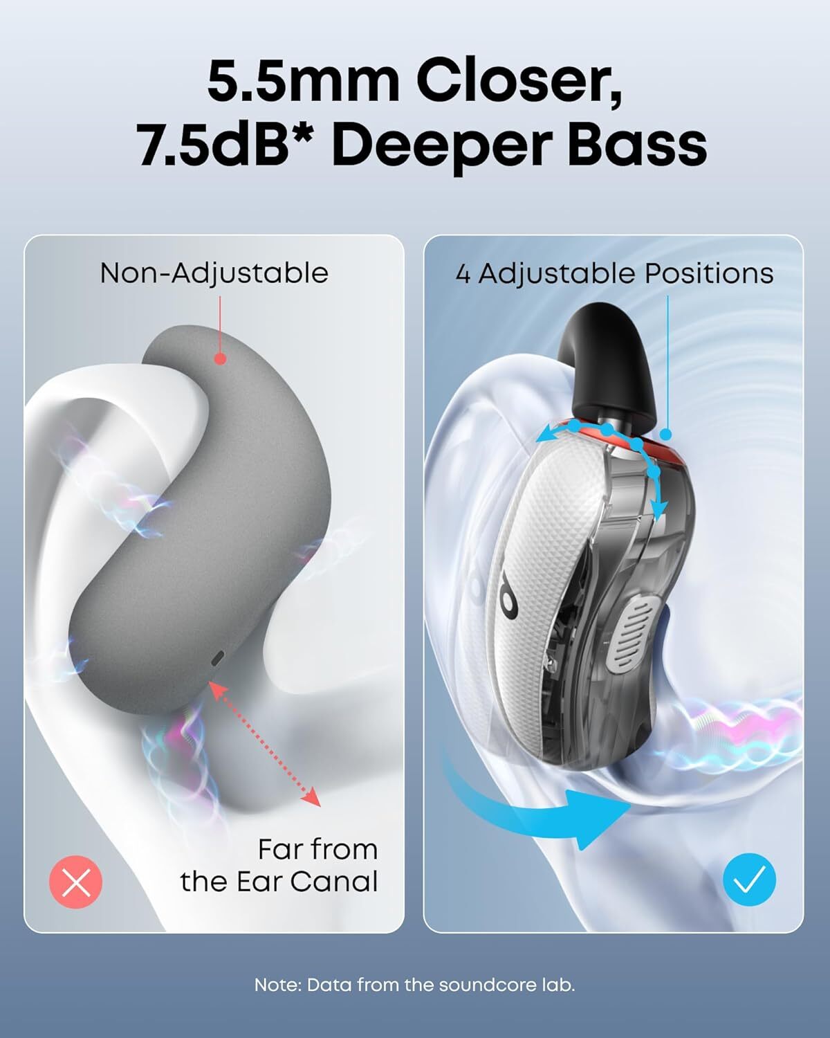 Soundcore V40i Open-Ear Headphone Al-Enhanced Clear Calls Sport Headset 21H Play