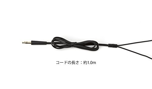 Panasonic Clip Headphones Silver RP-HZ47-S code length abt.1.0m On Ear 102dB/mW