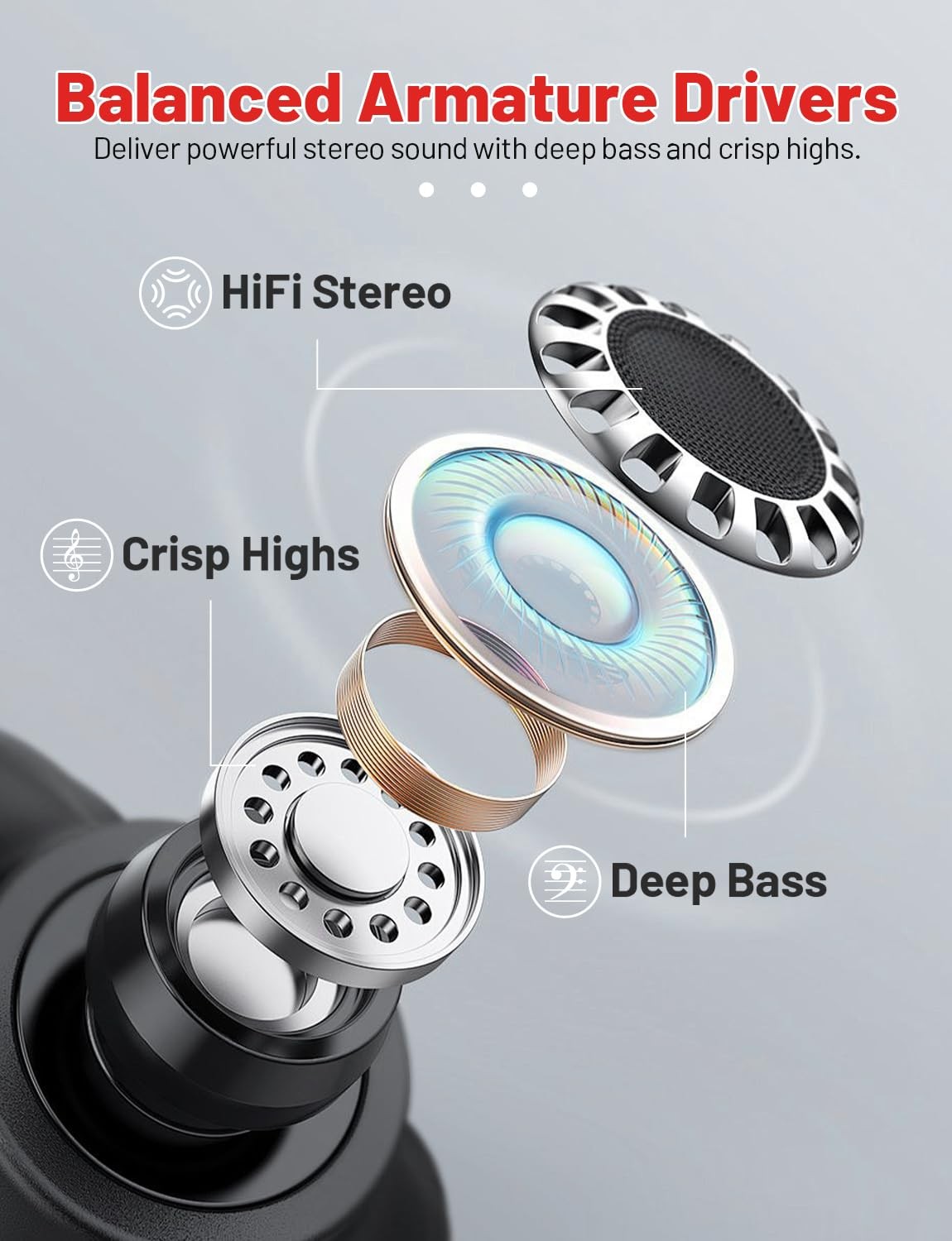 TERUBIN Neckband Bluetooth Headphones, 200H Long Playtime standard, Black