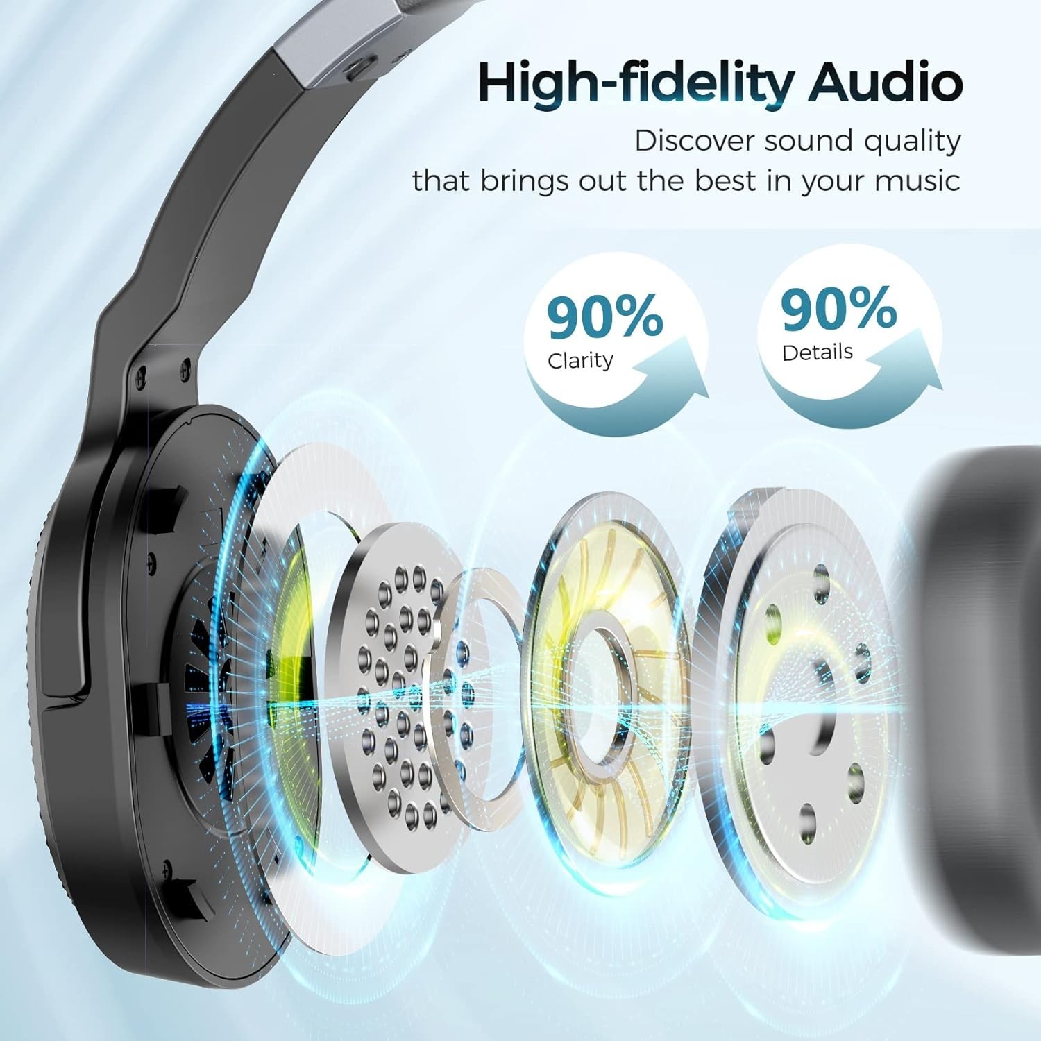 COSMUSIS Trucker Bluetooth Headset Wireless Headsets with Noise Cancelling Mic