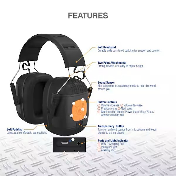 Tzumi Sound Guards Bluetooth Noise Hearing Protection Headphones – New in box