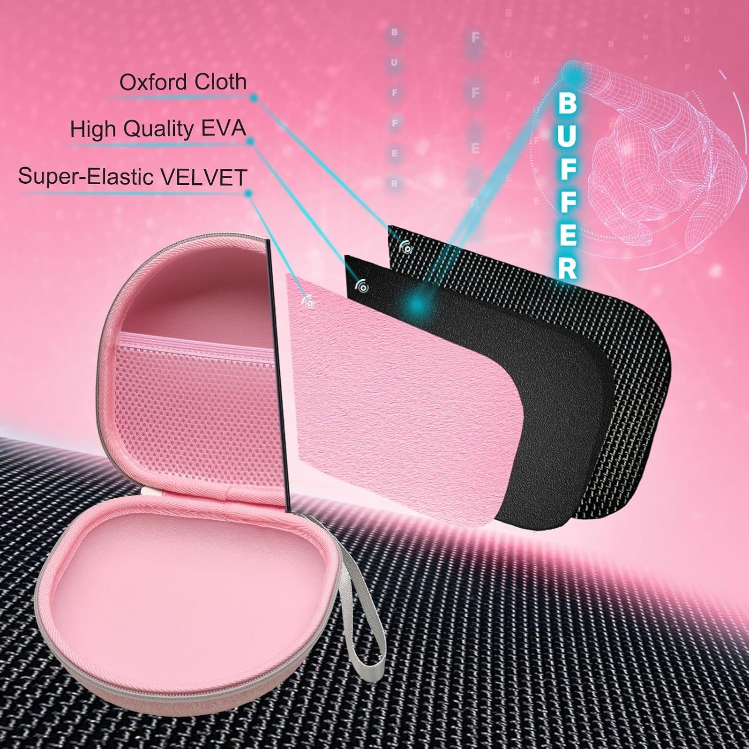 Headphone Headset Case for Beats/JLab/Lorelei X8/JBL/TOZO/BERIBES/Picun/KVIDI…