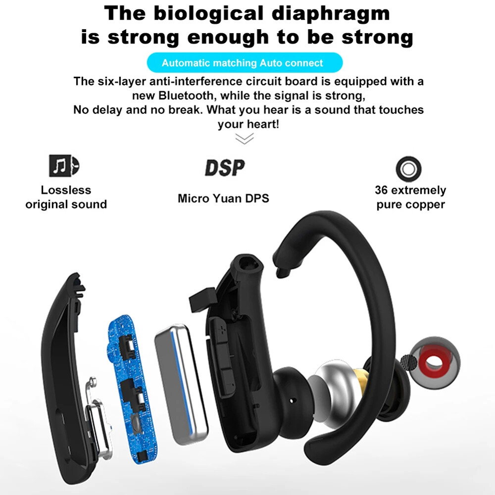 Ear Hook Bluetooth Headset 5.0 TWS Wireless Earphones Earbuds Headphones Stereo