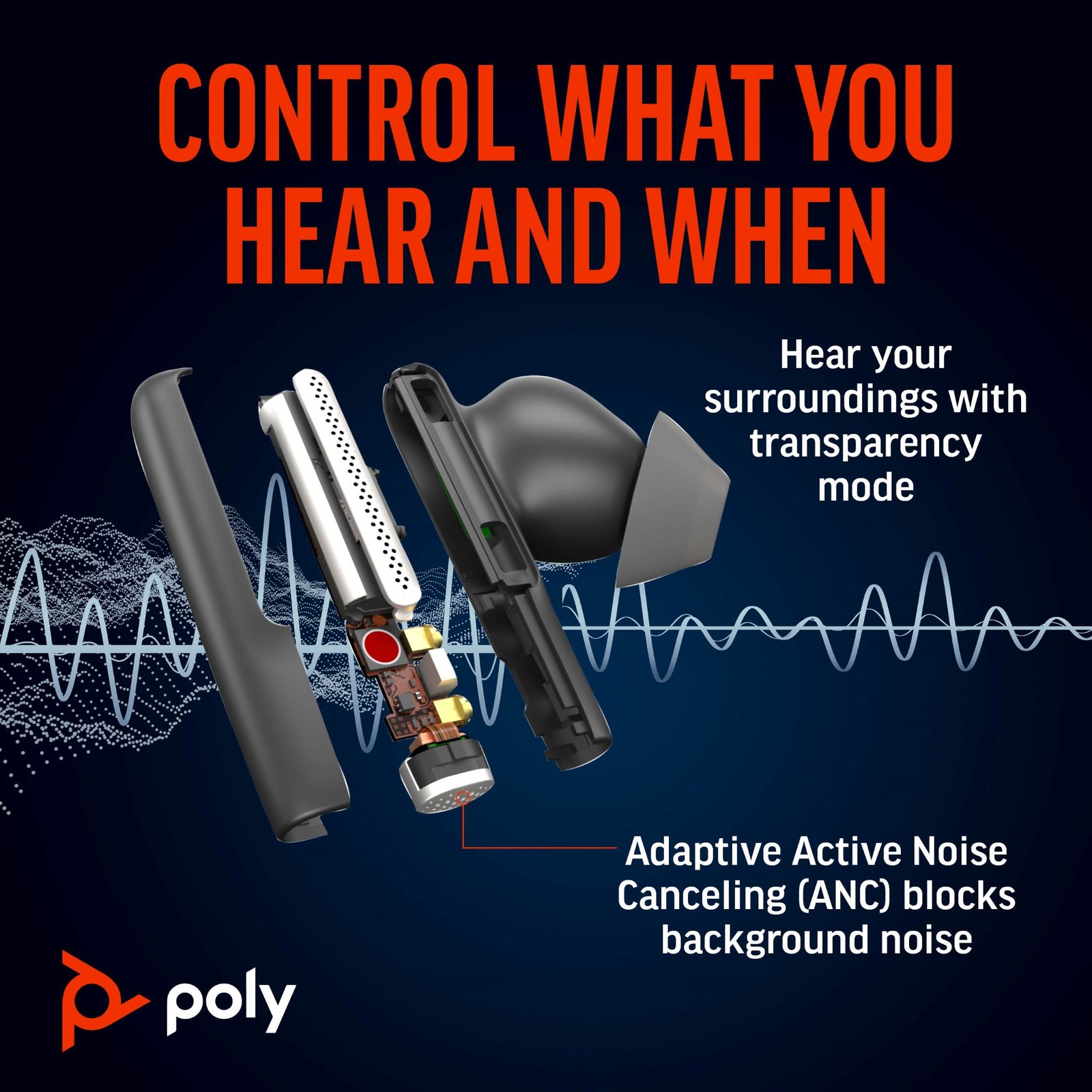 Poly Voyager Free 60+M UC Carbon Black Earbuds +BT700 USB-C Adapter