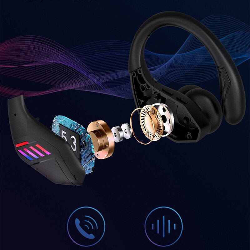 R400 TWS Bluetooth 5.3 Wireless Earphones Headset EarHooks Earbuds with Mic USA