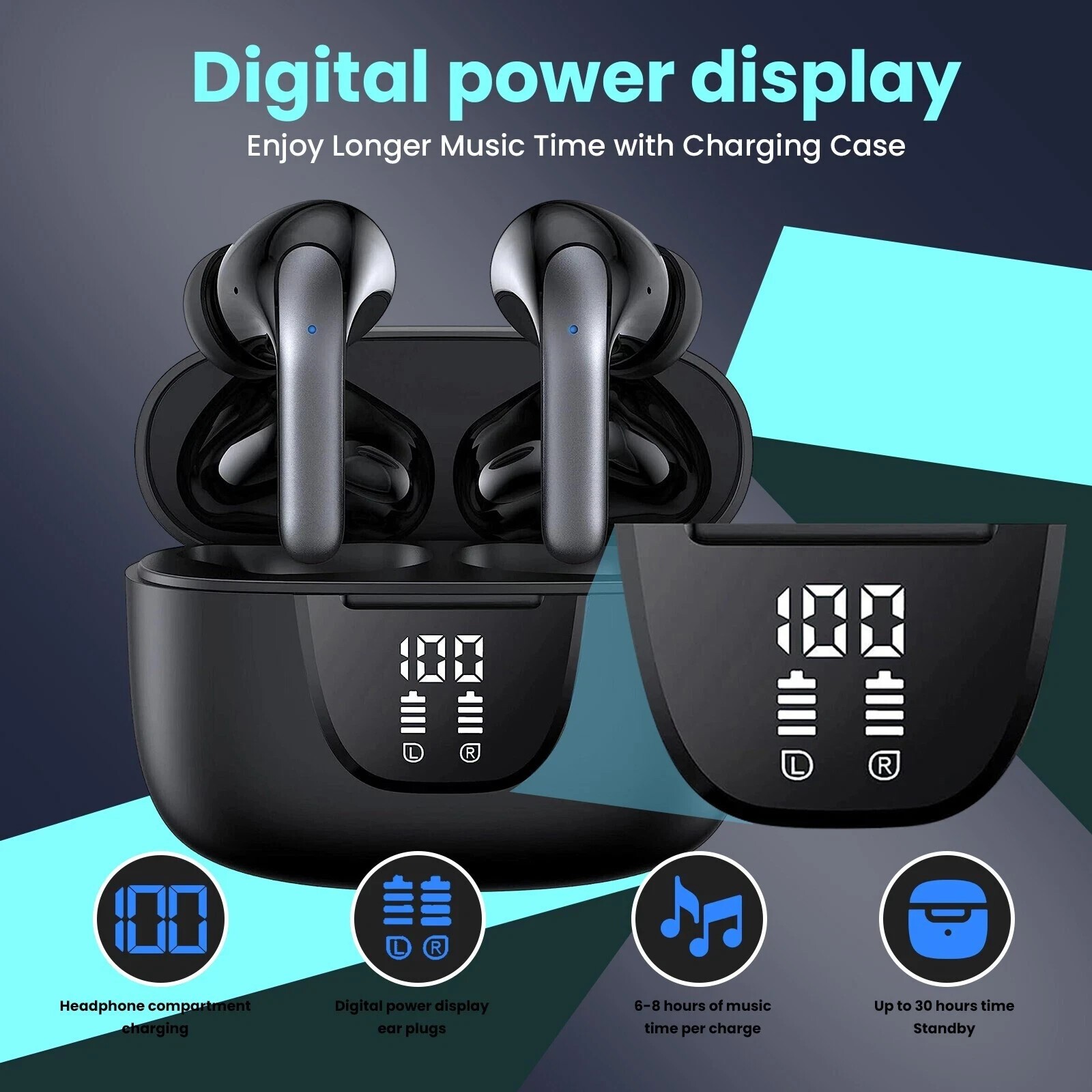 2025 Wireless Bluetooth 5.3 Earbuds Headphones For iPhone Samsung Galaxy Android