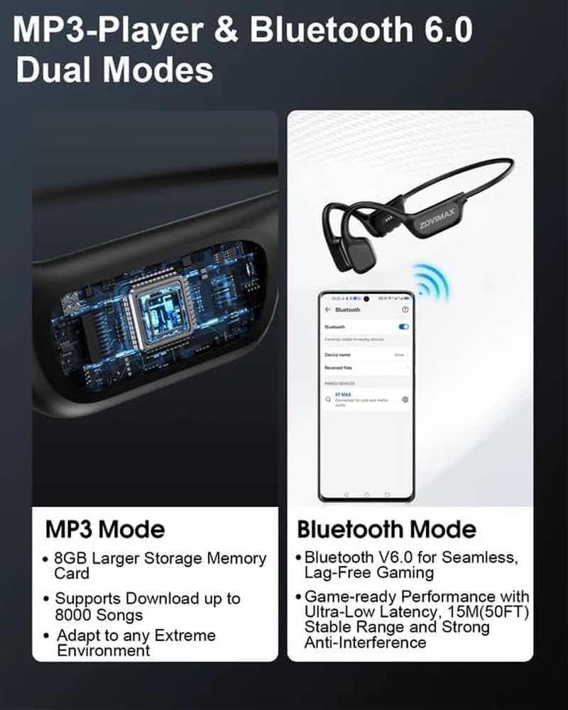 Bone Conduction Headphones, IPX8 Waterproof Swimming Headphones, Open Ear Headph