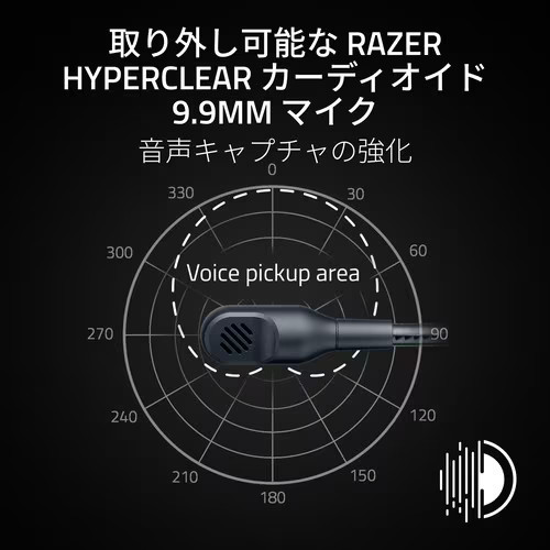 Razer BlackShark V3 X HyperSpeed for Xbox Wireless Headset RZ04-05420200-R3M1