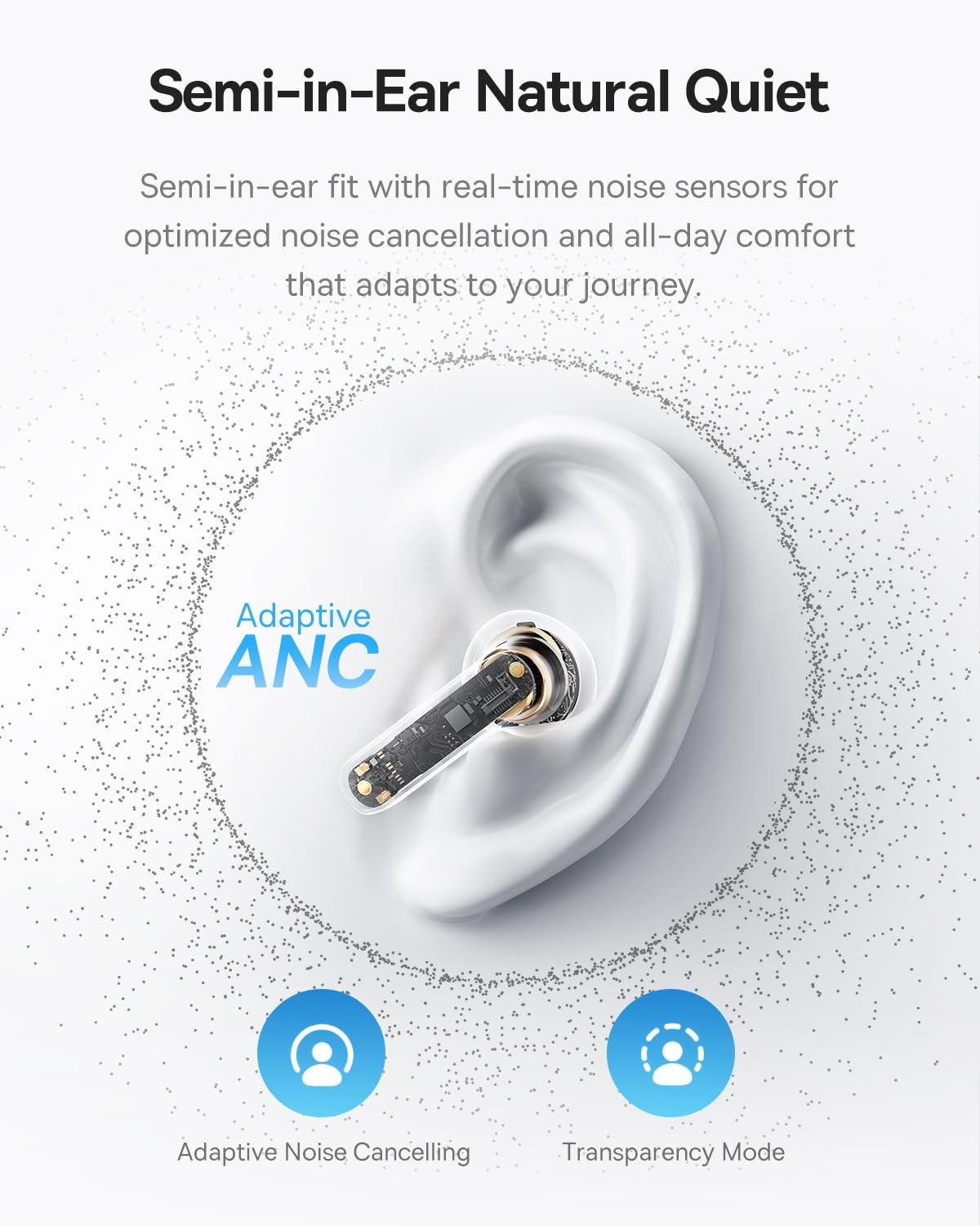 Noise Cancelling Semi-In-Ear Earbuds, Hi-Res Audio, 40H Playtime, 6-Mic Call