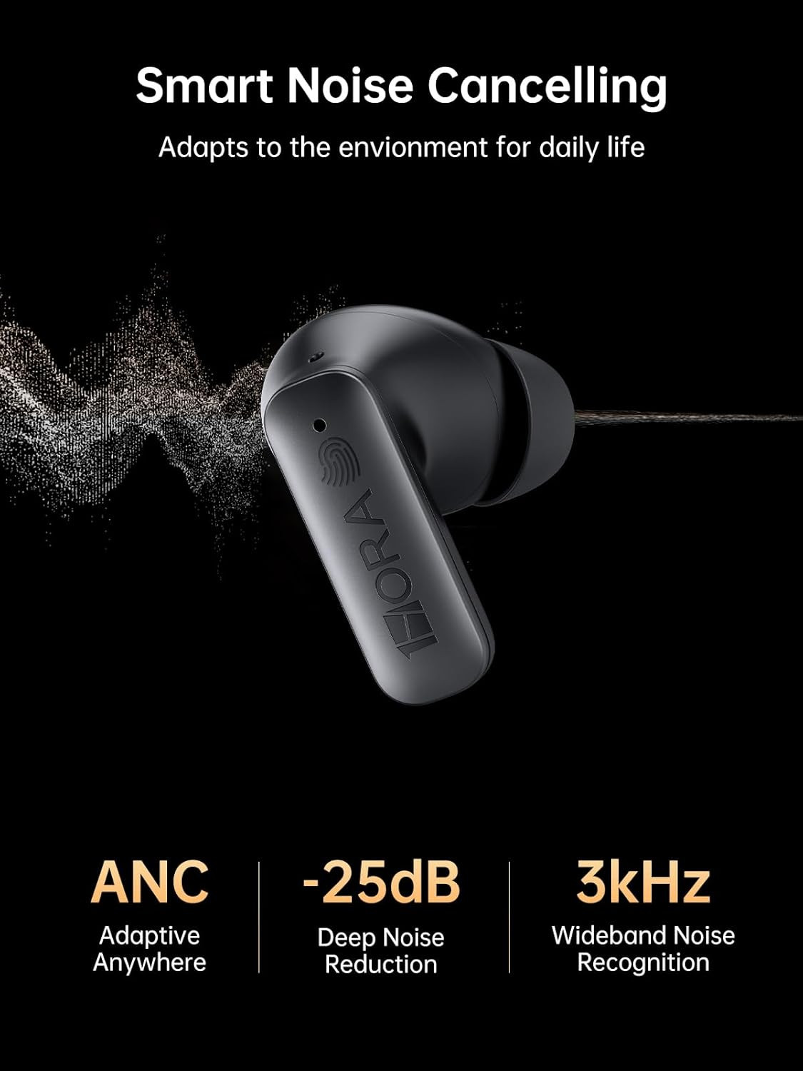 Active Noise Cancelling Wireless Earbuds, Built-In 4 Mics, Bluetooth 5.4 in Ear
