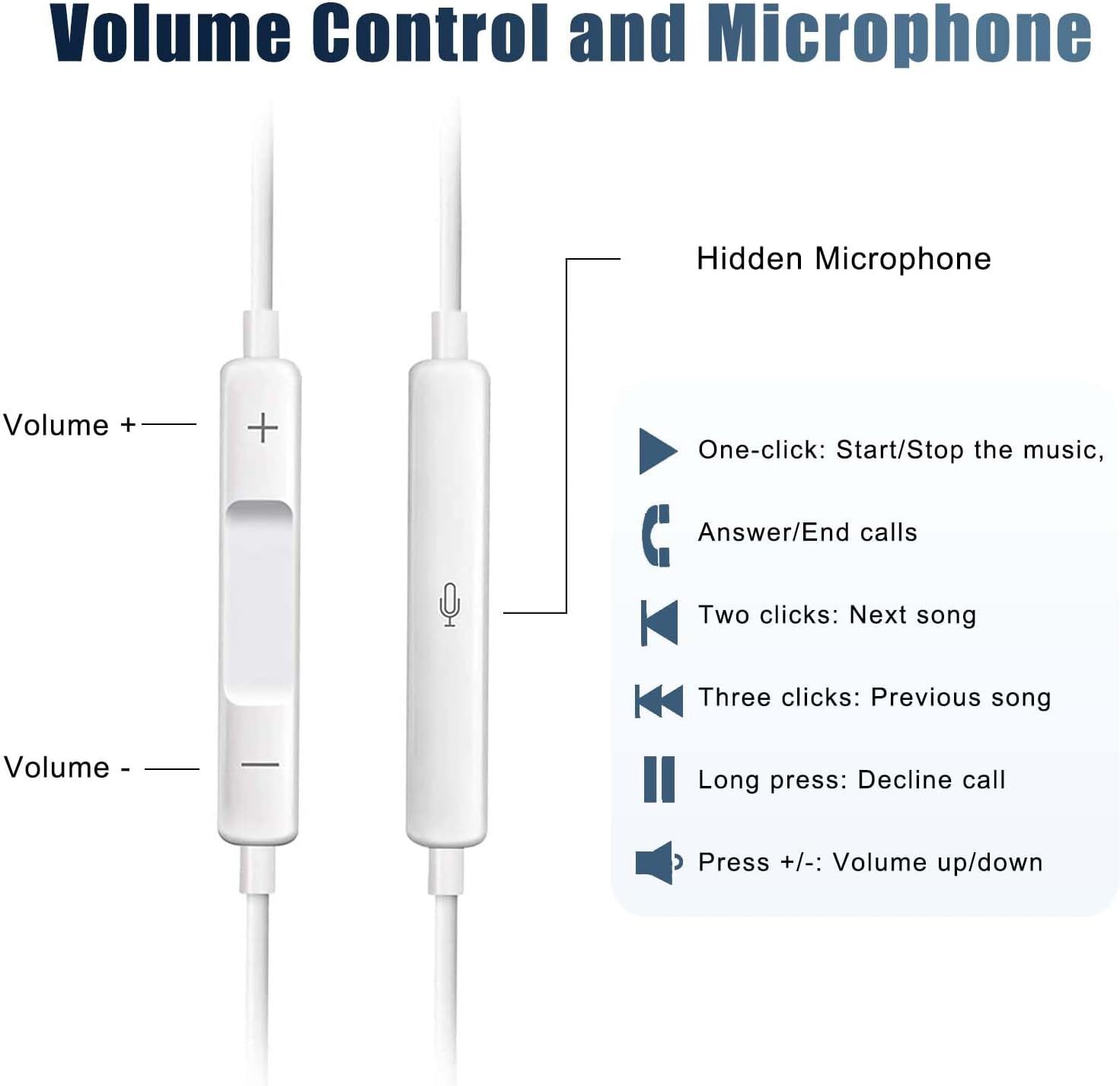 In-Ear Earphones Headphone USB-C Earbuds for iPhone 15 models / Galaxy S24 S23