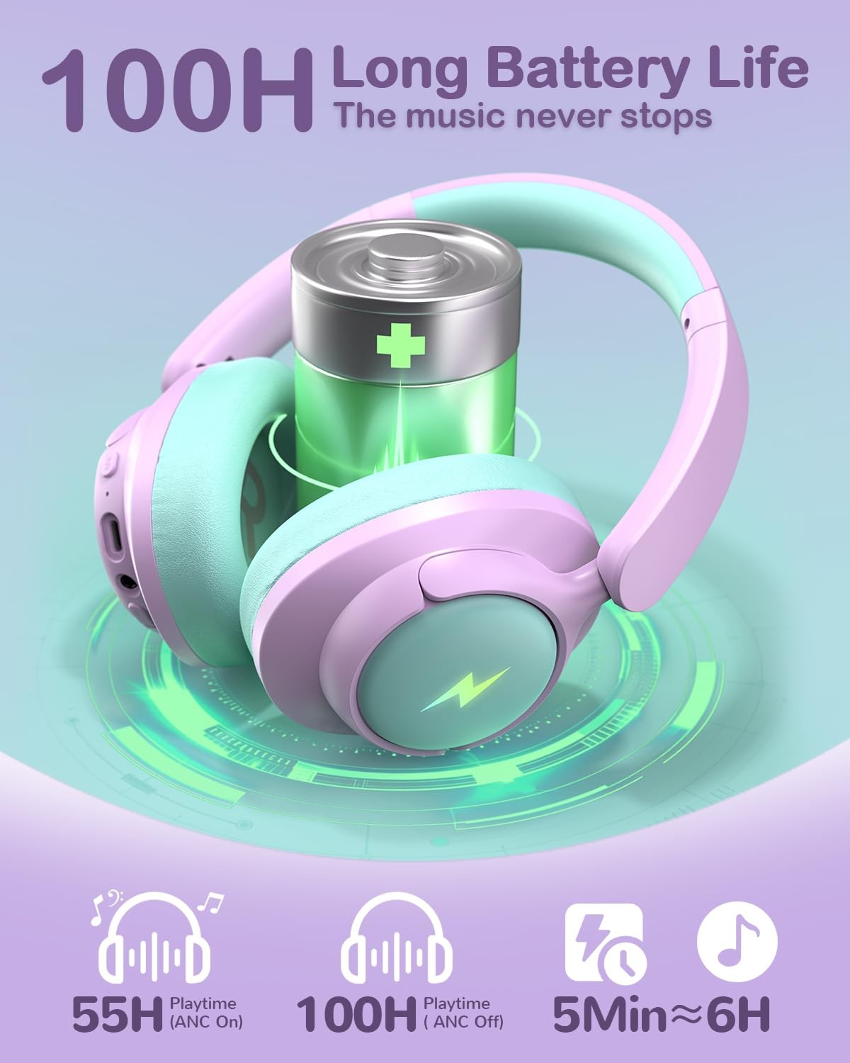 Noise Cancelling Headphones for Kids, Bluetooth 6.0, 100H Playtime – Safe