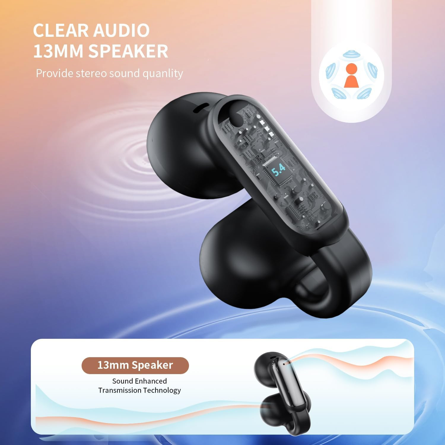Clip on Earbuds, Open Ear Clip Wireless Earbuds Bluetooth 5.4, Clear Voice