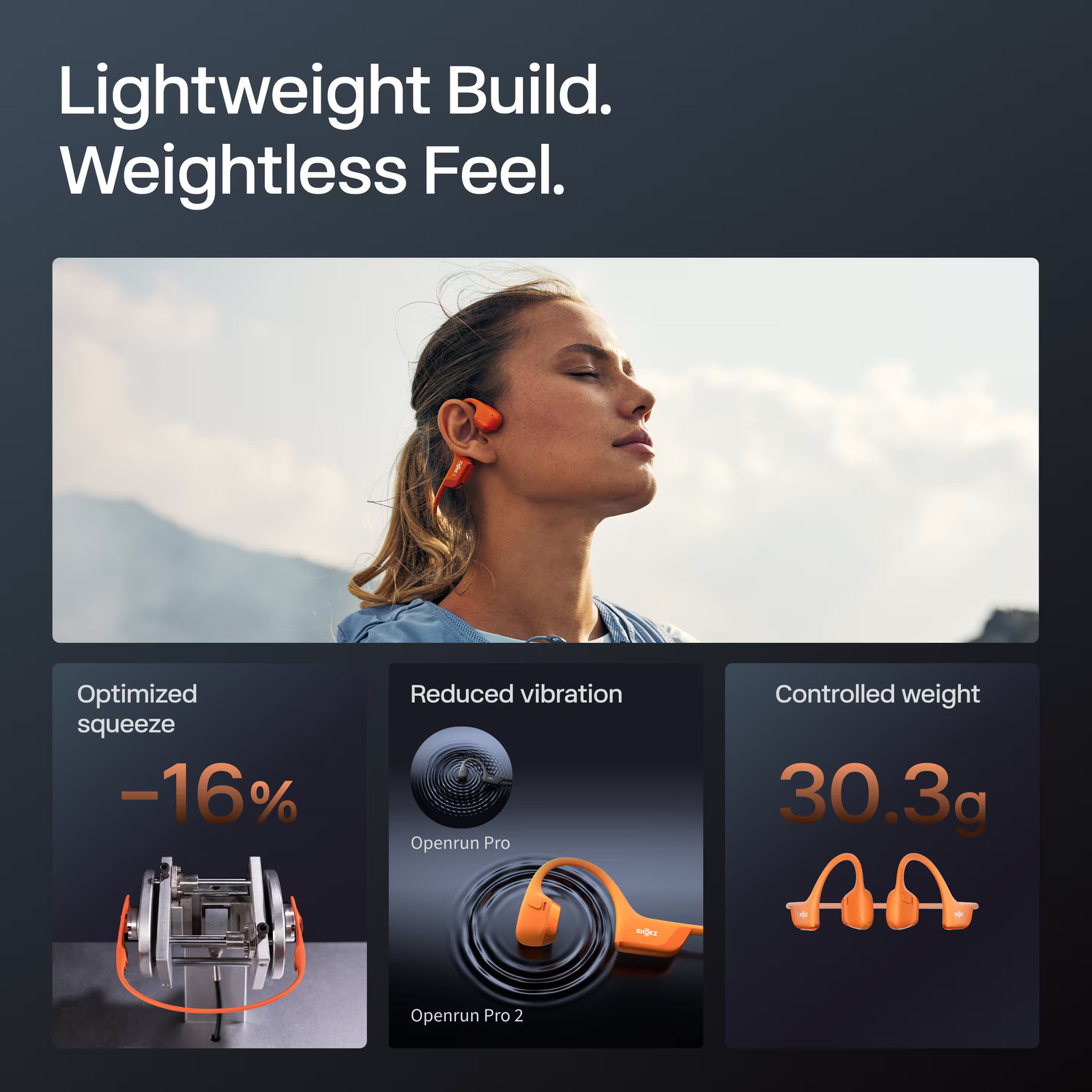 Shokz – OpenRun Pro 2 Mini Wireless Bone Conduction Open-Ear Bluetooth Sports…